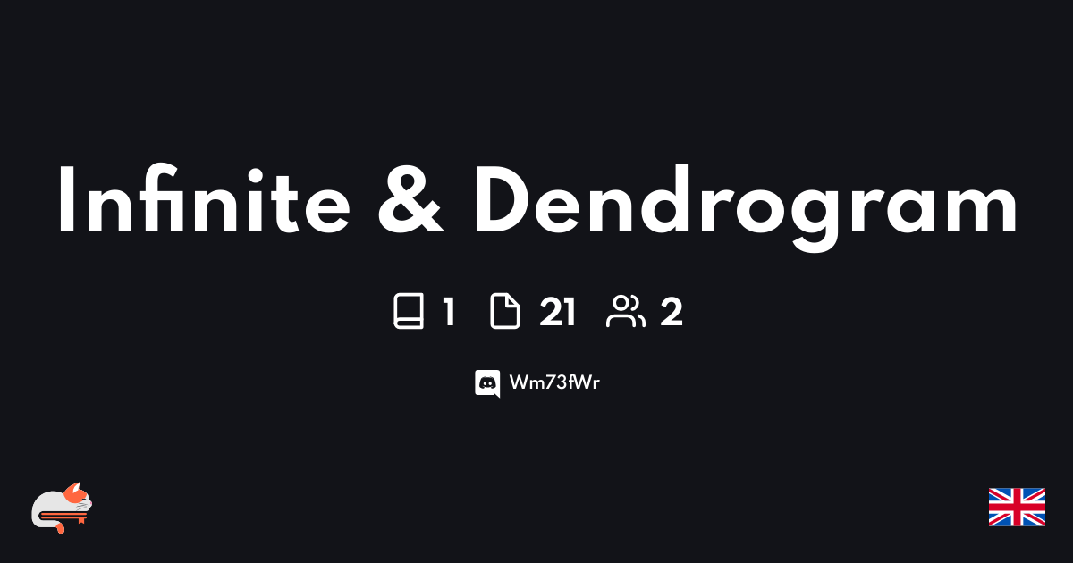 Infinite Dendrogram - MangaDex